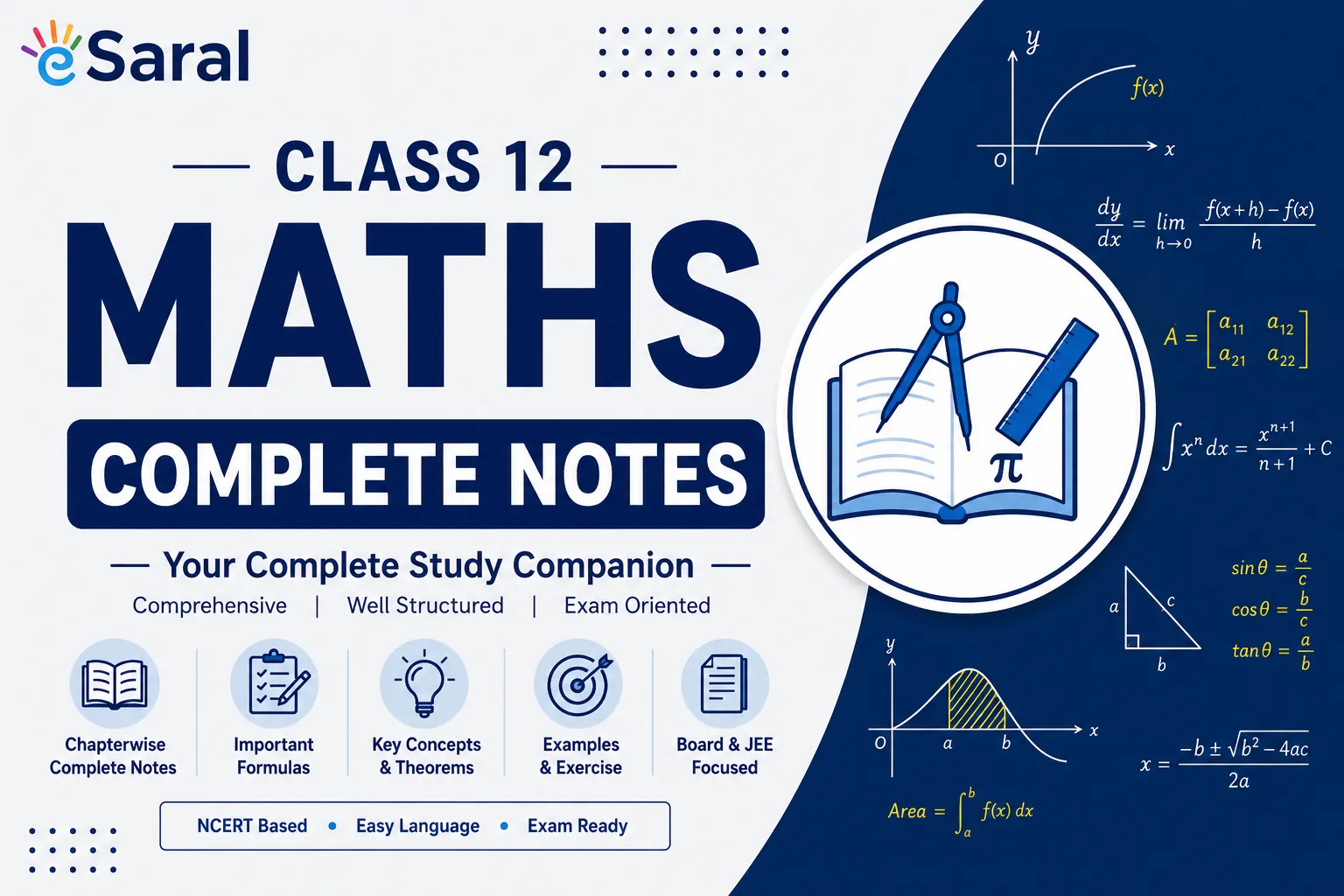 CBSE Class 12 Maths Revision Notes 2026-27 Chapte-rwise PDF Download
